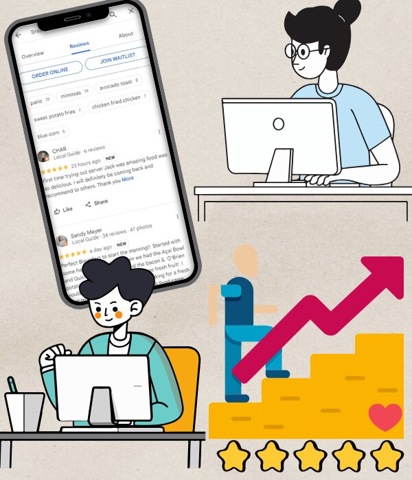 快速提高在线业务声誉